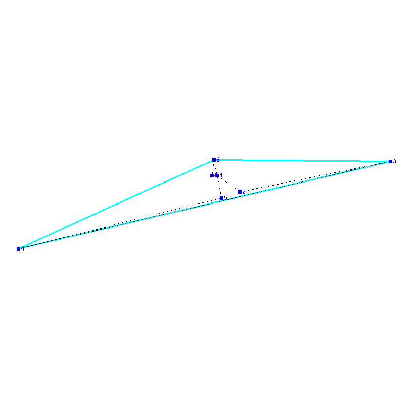 Flugauswertung